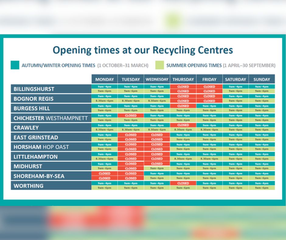 Photo shows the opening times for West Sussex recycling centres across Summer, Winter, Autumn and Spring
